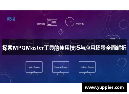 探索MPQMaster工具的使用技巧与应用场景全面解析